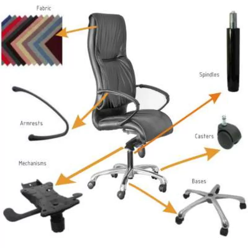 Instructiuni montaj scaun de birou