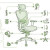 Ghid complet al componentelor unui scaun ergonomic de birou