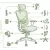 Ghid complet al componentelor unui scaun ergonomic de birou