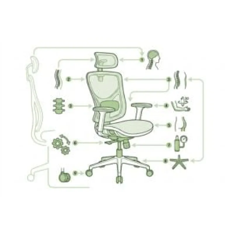 Ghid complet al componentelor unui scaun ergonomic de birou