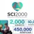 Comunitatea ta se numără printre cele selectate în proiectul SCI 2000?
