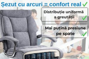 Te doare spatele la birou? Scaunul Office 709 cu arcuri este soluția pentru confort zilnic