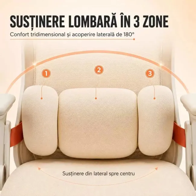 Scaun ergonomic SYYT 9523 crem, mesh, suport picioare și tetieră