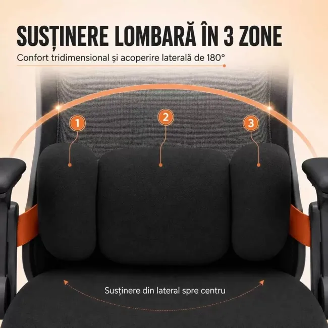 Scaun ergonomic SYYT 9523 negru, mesh, suport picioare și tetieră