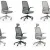 Scaune ergonomice ETHEREA – noua generație de ergonomie și design italian
