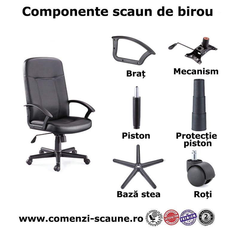 Componente si pise diverse pentru scaune de birou