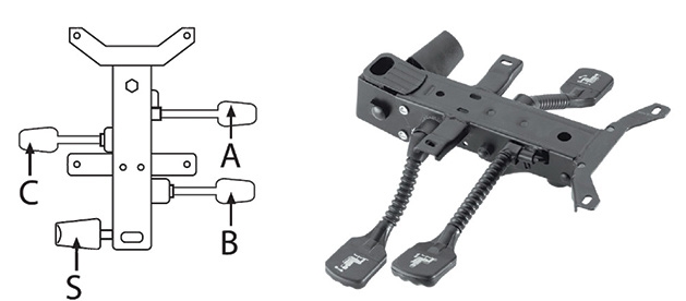 Mecanismul-asincron-cu-3-manete