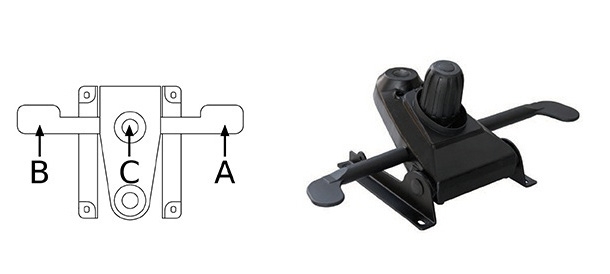 Mecanism Multibloc pentru scaunele de birou ergonomice de tip managerial-directorial