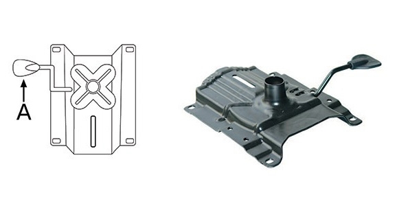 Mecanism pentru scaunele ergonomice rotative