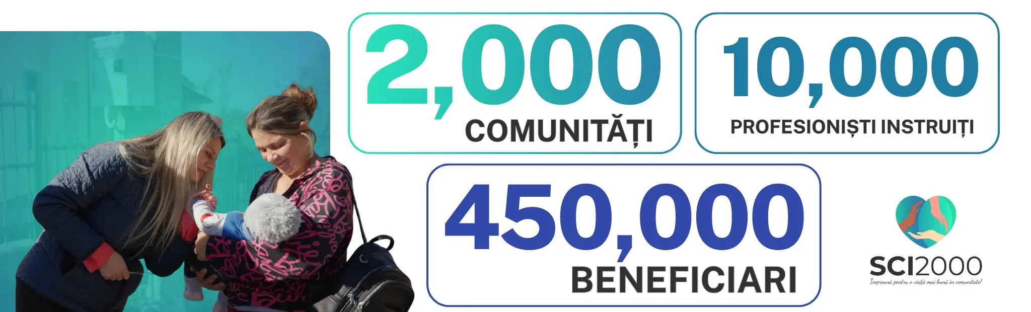 Proiectul SCI 2000 pentru comunitatea ta