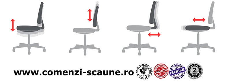 Reglaje și ajustări pentru scaunele ergonomice de birou-3
