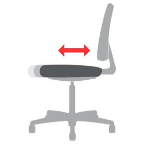 Reglare șezut scaun