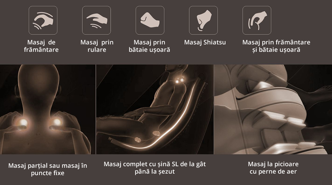 Fotoliu de masaj 3D Full Body cu 5 metode de masaj