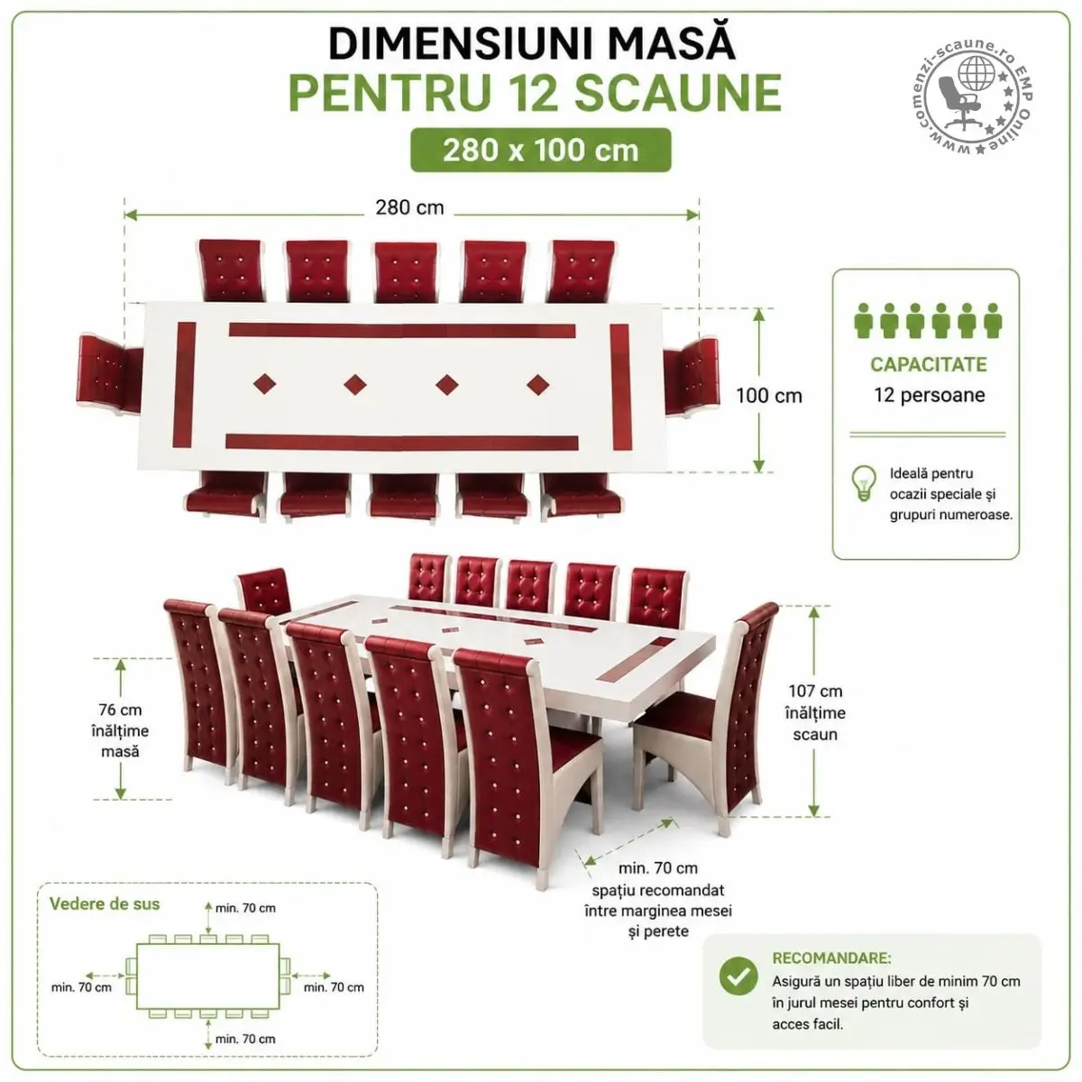 Ghid dimensiuni masă cu 12 scaune