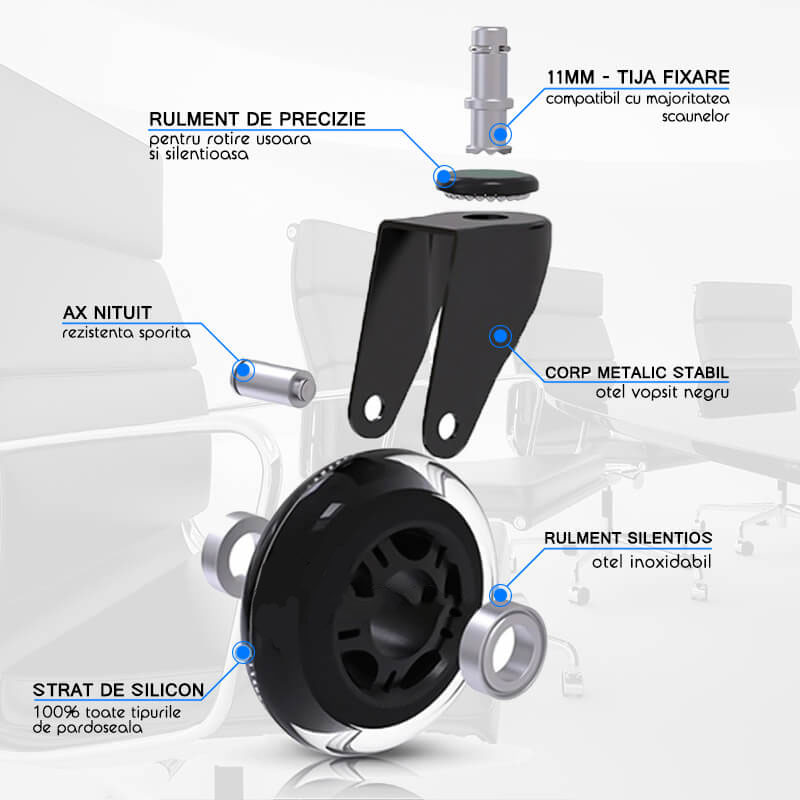 set-5-roti-din-silicon-negru-pentru-scaune-de-birou-2