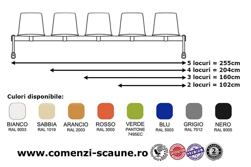 Bancă de așteptare Strike-dimensiuni