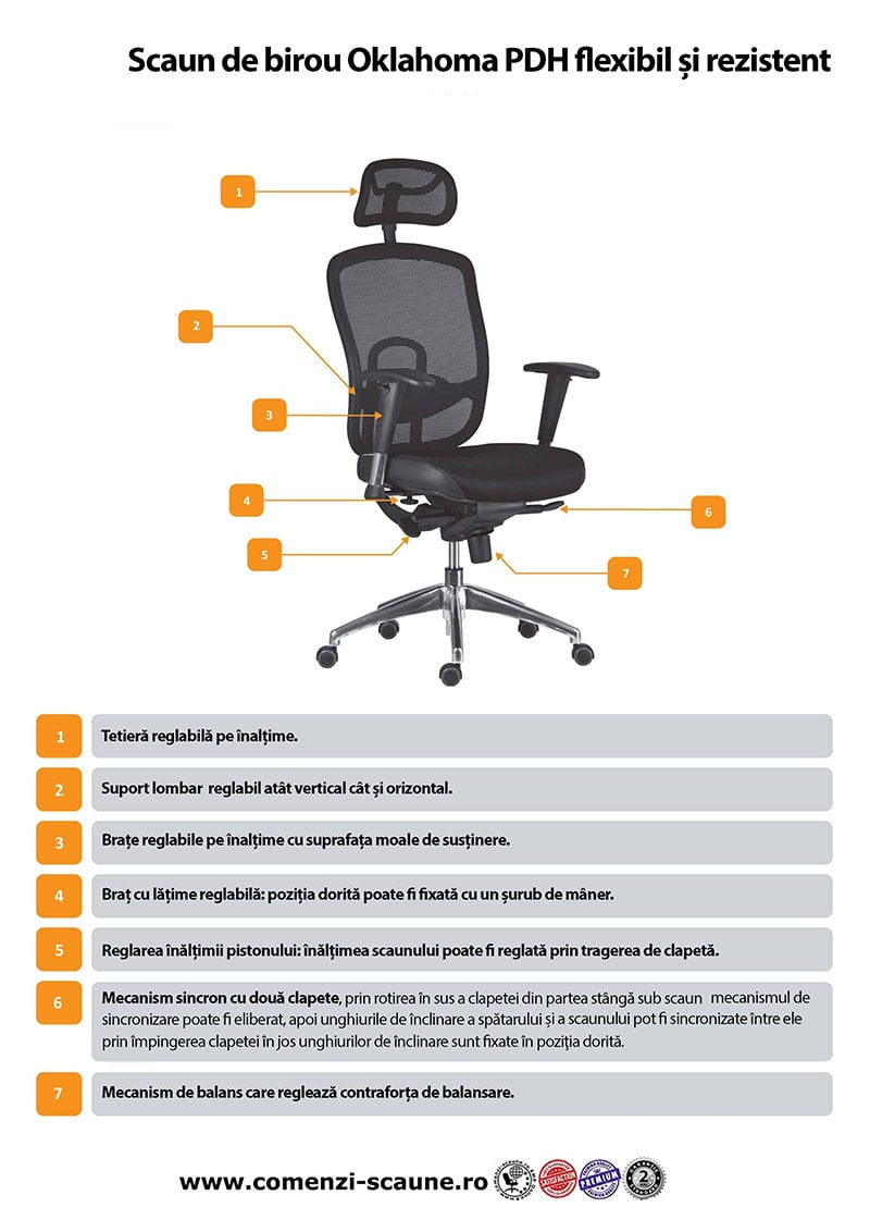 Scaun birou Oklahoma PDH flexibil și rezistent