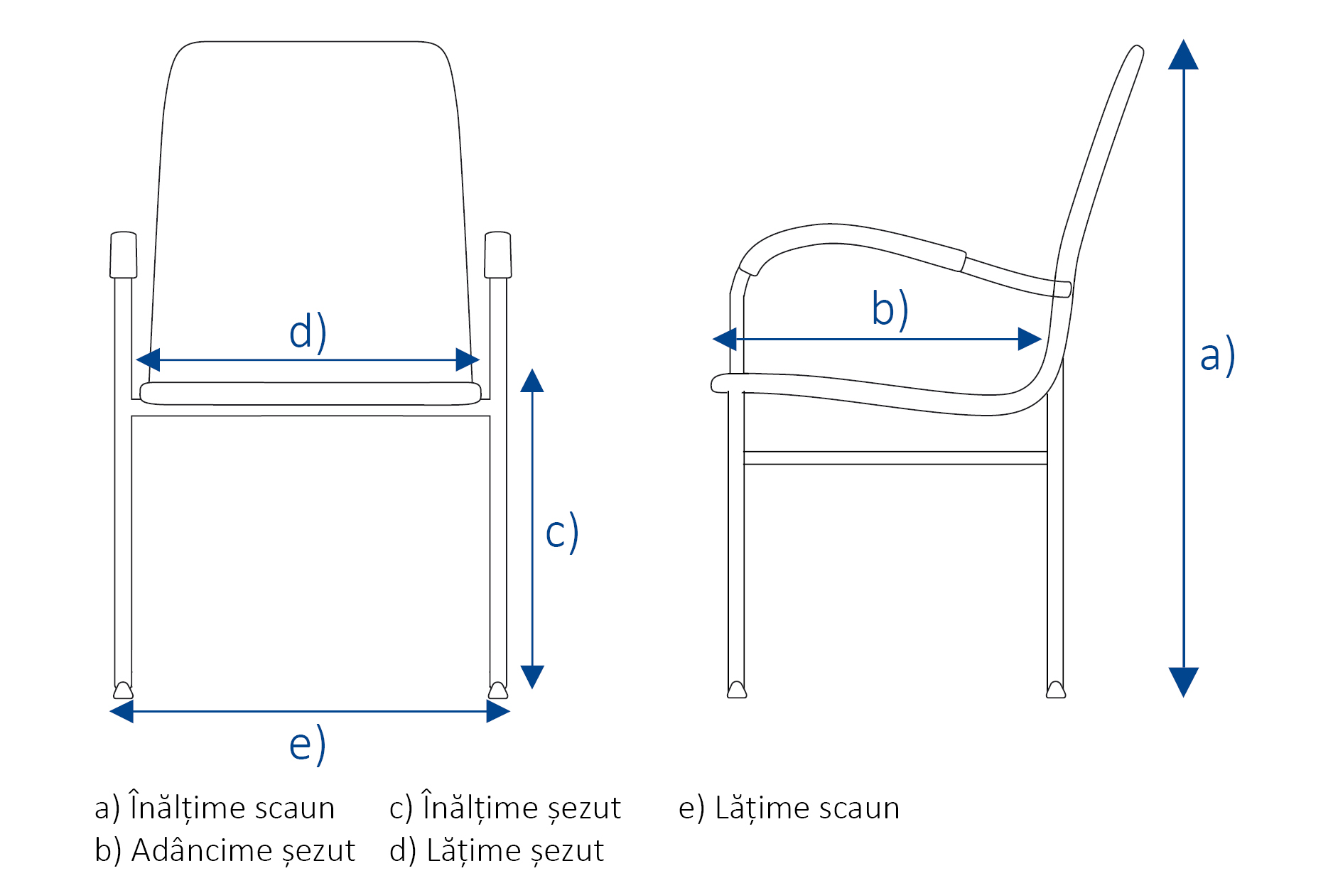 Dimensiuni scaun