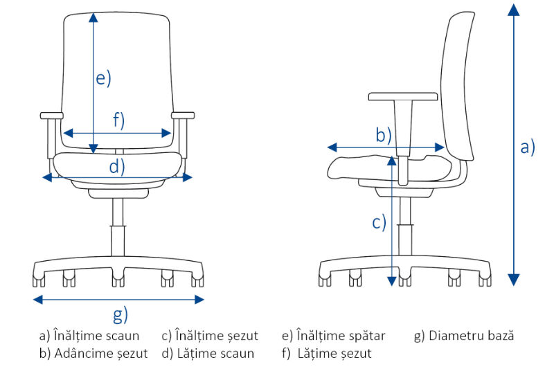 Dimensiuni scaun Next PDH