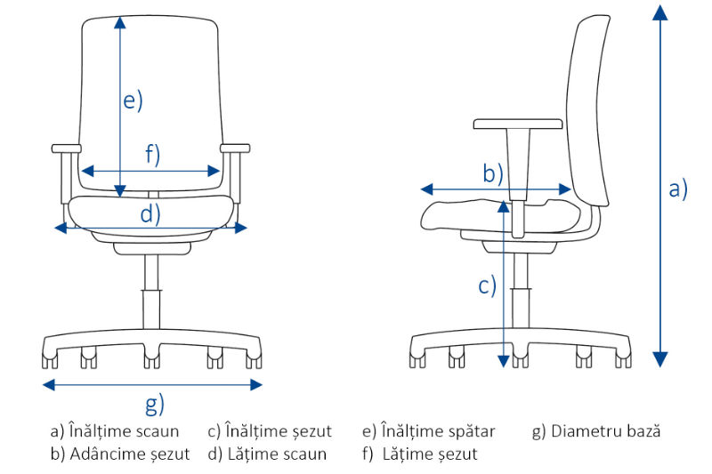 Dimensiuni Scaun Legend